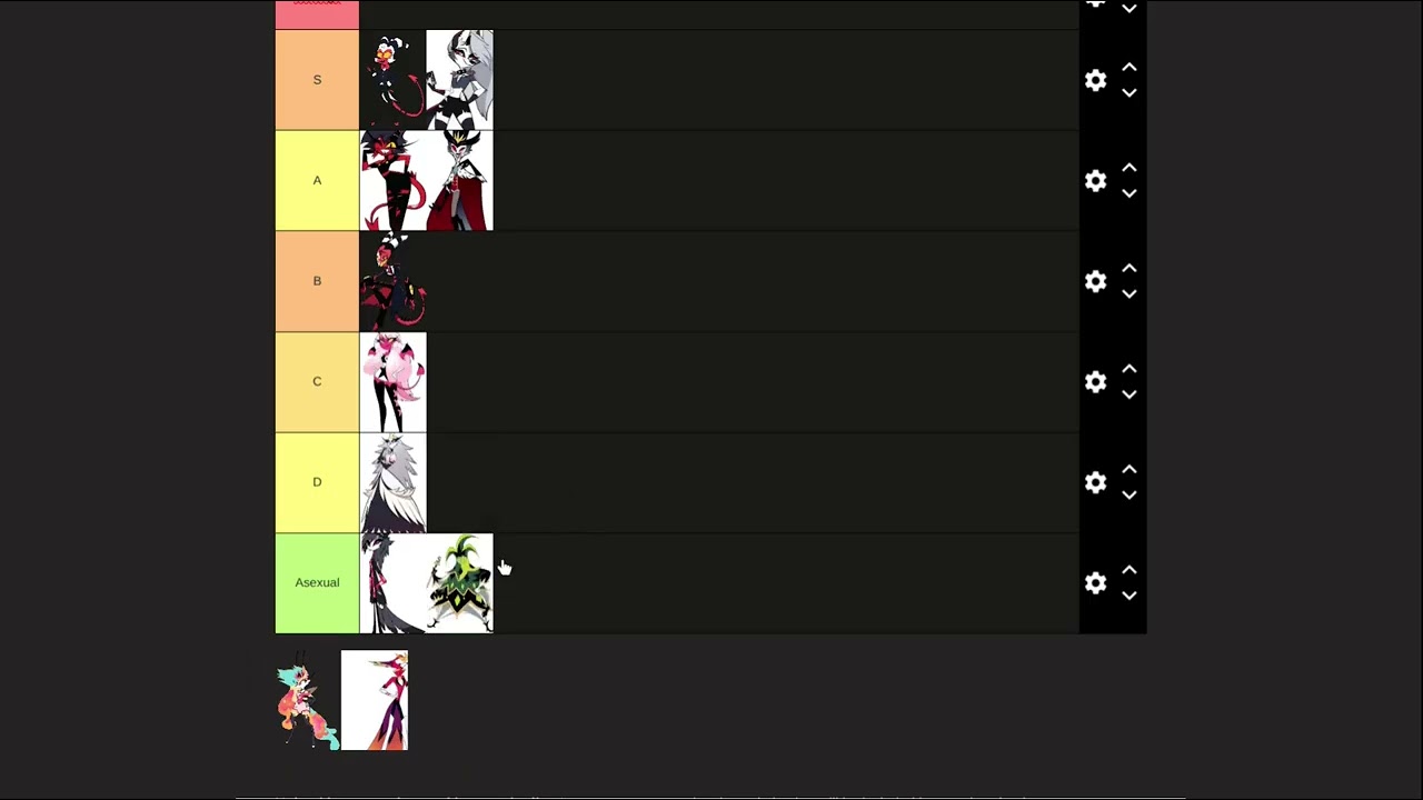 Helluva Boss Character Crackibility Teirlist (Sorry if its quick and unedited)