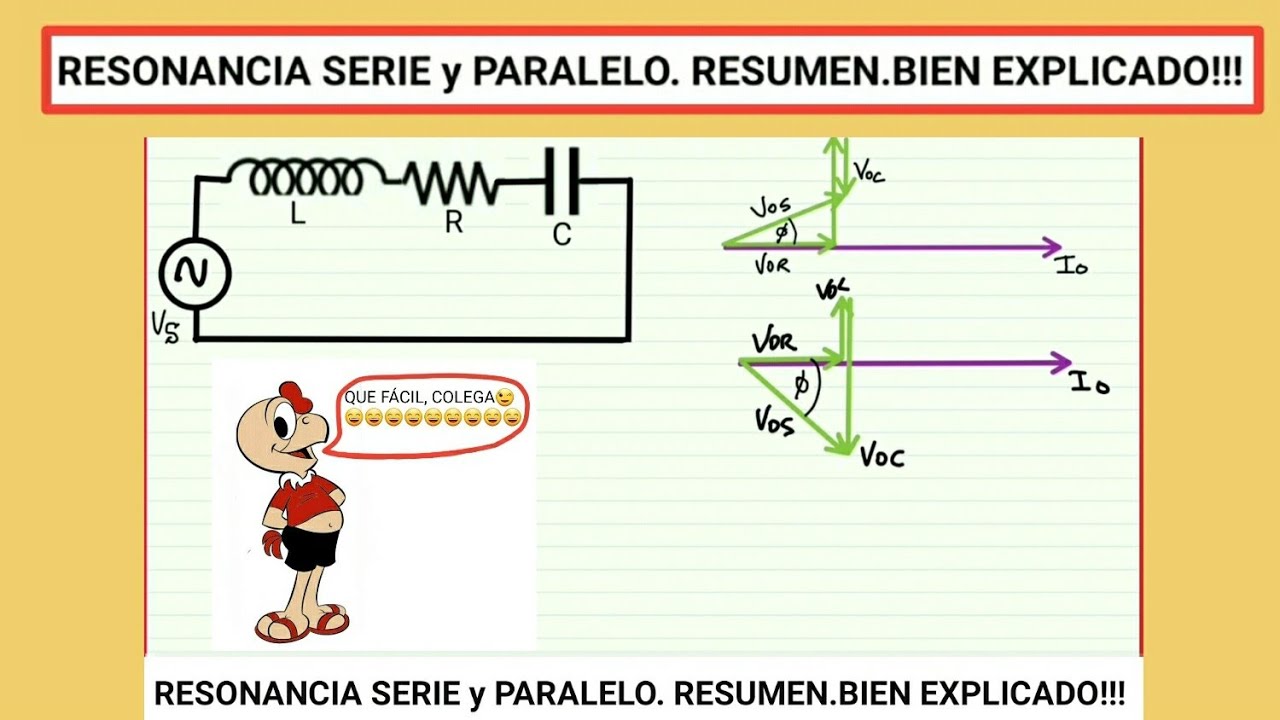RESONANCIA SERIE y PARALELO. RESUMEN.BIEN EXPLICADO!!!
