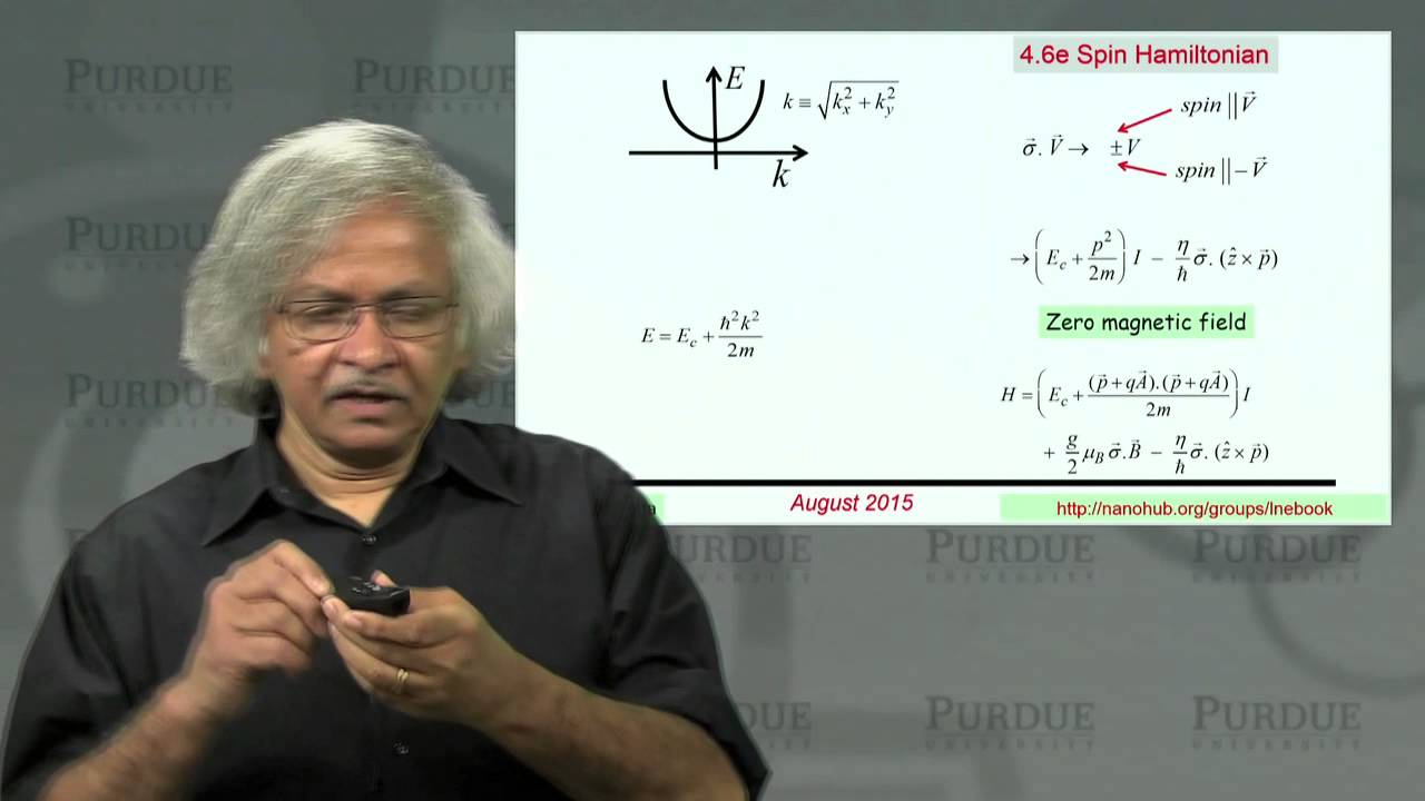 nanoHUB-U Fundamentals of Nanoelectronics B L4.6: Spin-orbit Coupling