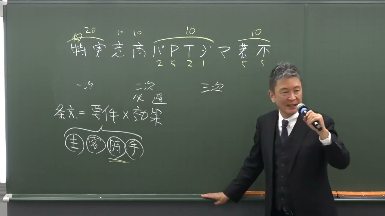 【TAC弁理士】弁理士試験受験ガイド　弁理士試験や実務について