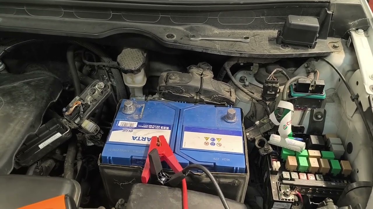 Kia sportage  gdzie jest prąd 