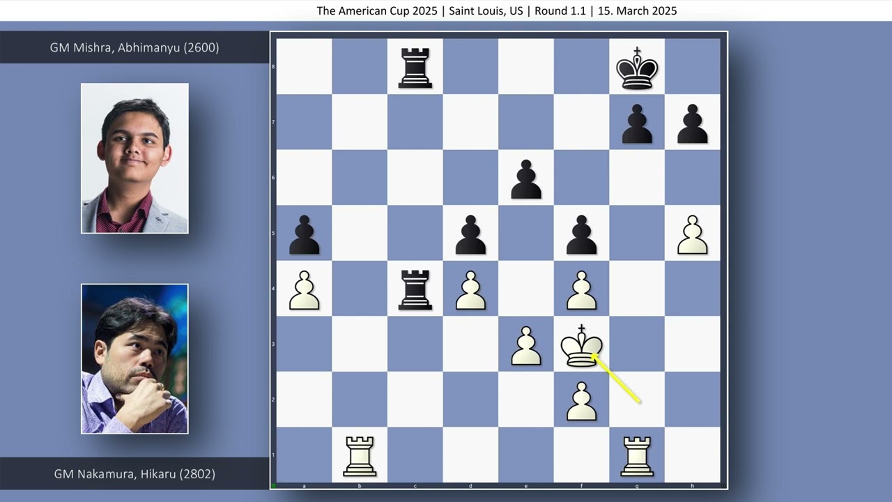 GM Hikaru Nakamura vs GM Abhimanyu Mishra | The American Cup 2025 | Round 1.1