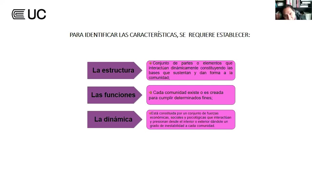 Taller | Gesti&oacute;n de las relaciones comunitarias y estrategias de comunicaci&oacute;n
