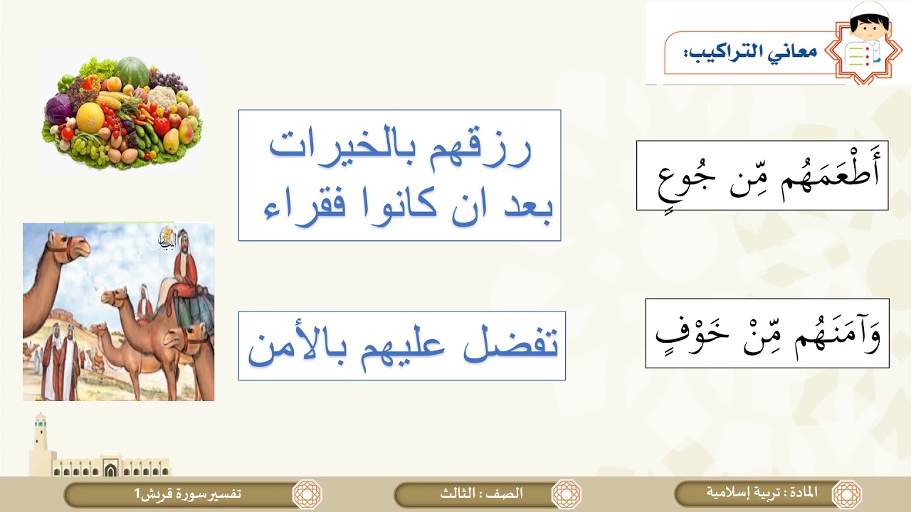 الصف الثالث   التربية الإسلامية   تفسير سورة قريش  ج1
