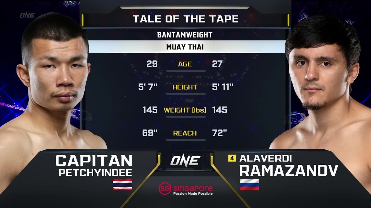Capitan Petchyindee vs. Alaverdi Ramazanov | ONE Championship Full Fight