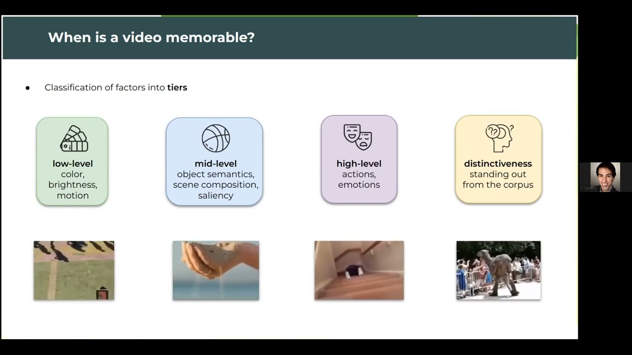 Modular Memorability - CVPR2023