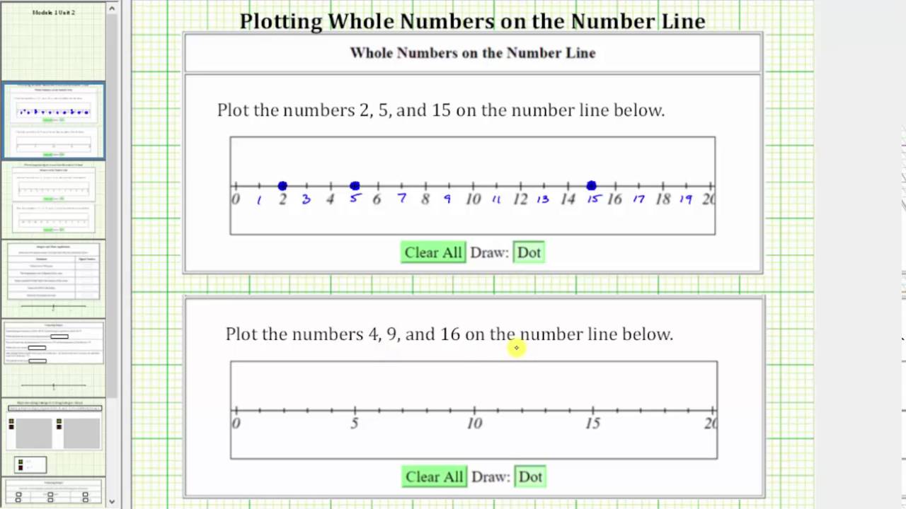 Plot Whole Numbers on the Number Line