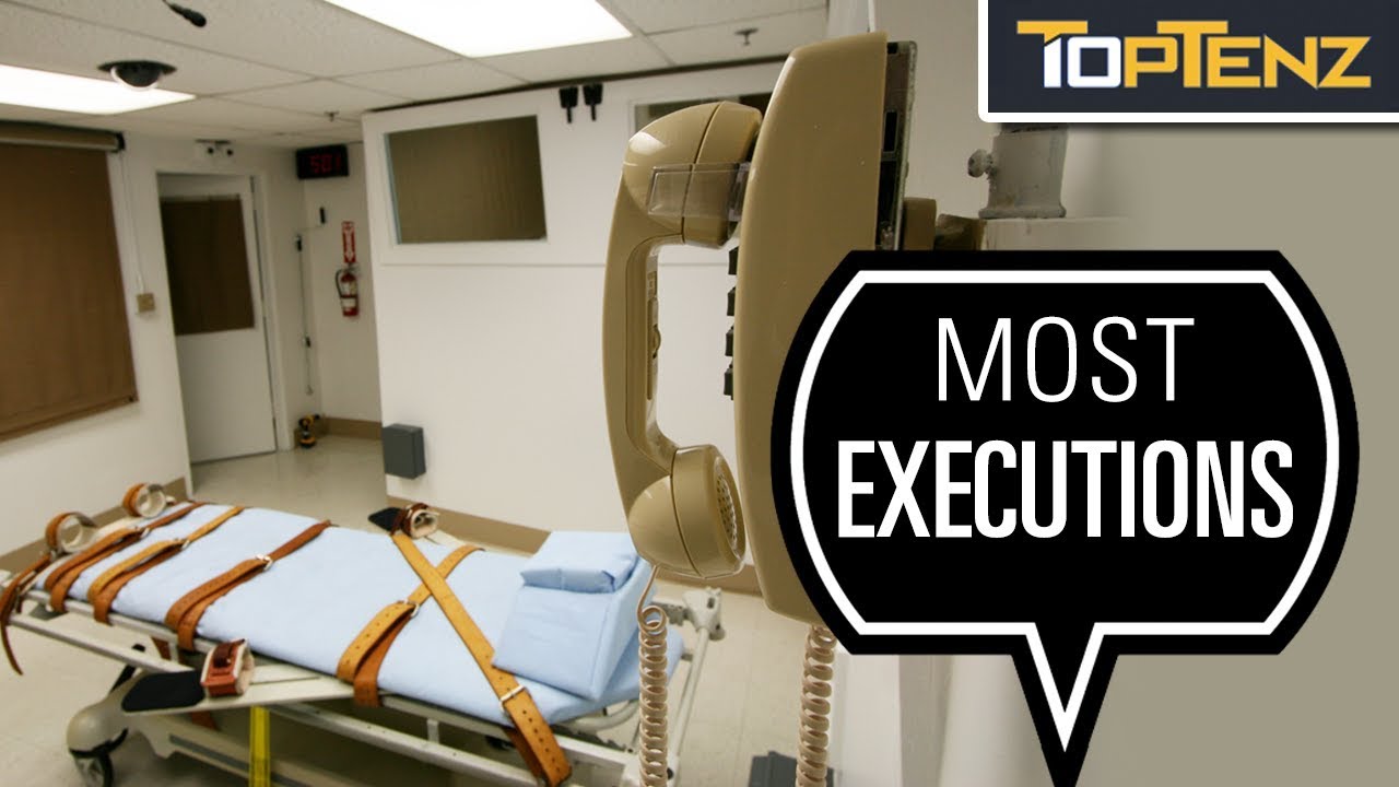 Top 10 Countries Known for Executions