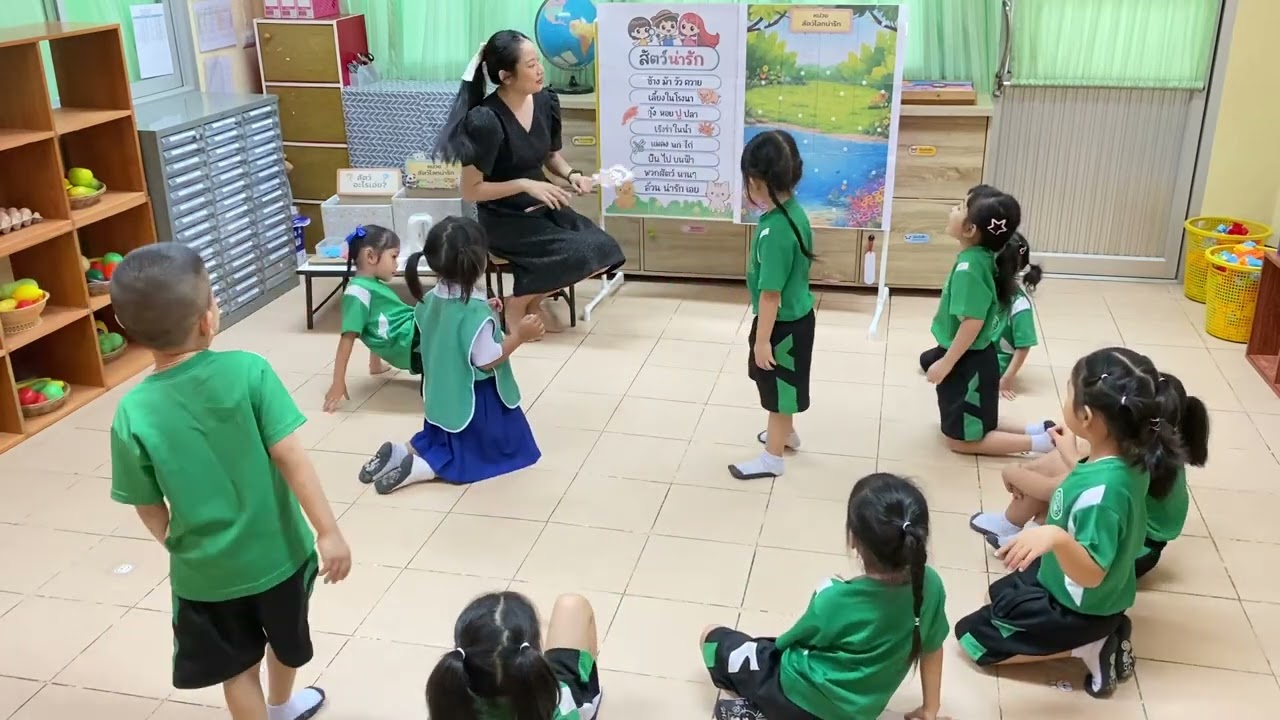 นิเทศการสอน หน่วย สัตว์โลกน่ารัก