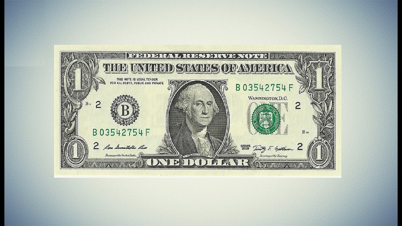 Holborn Assets - 7 Interesting Facts About US Currency