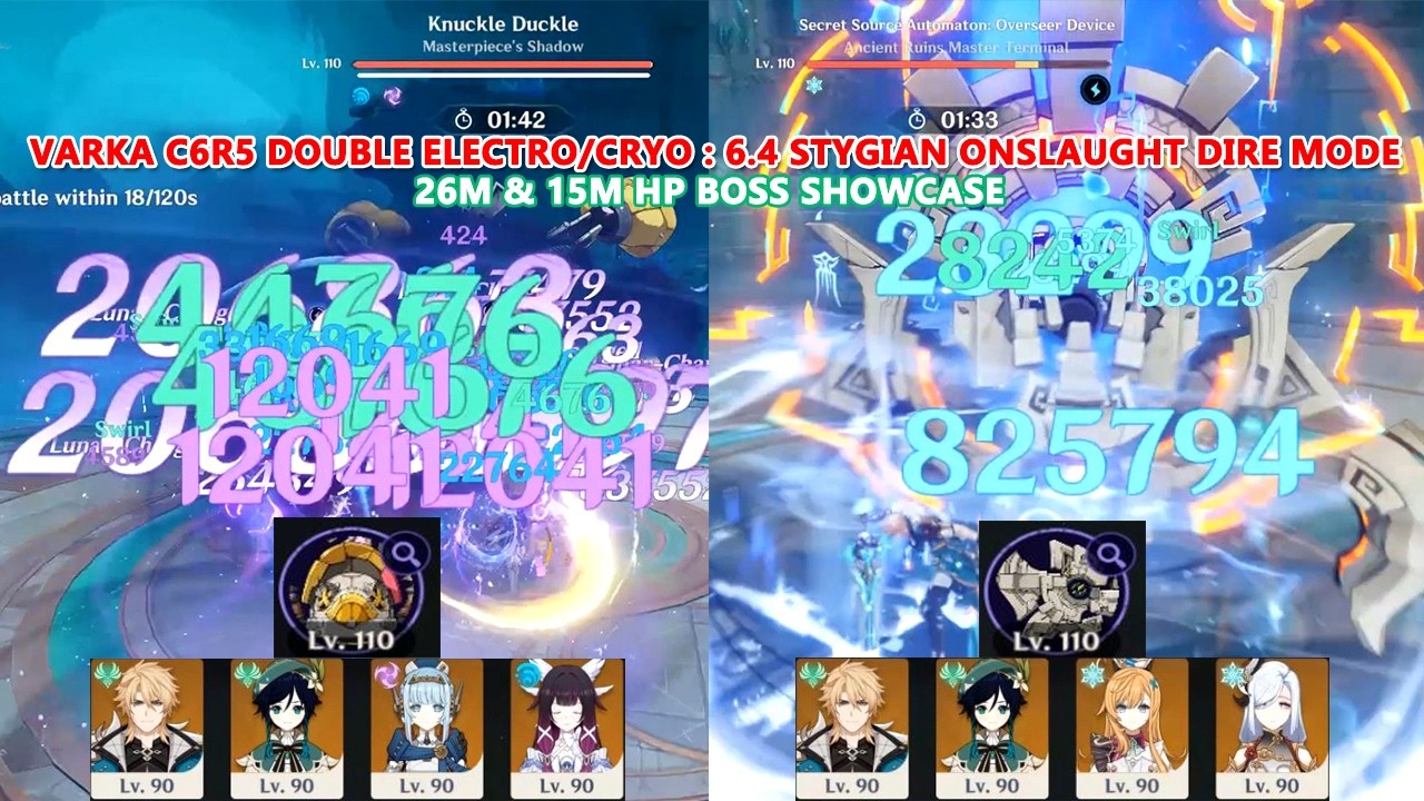 Varka C6R5 Double Electro/Cryo : 6.4 Stygian Onslaught Dire Mode : 26M HP Boss Showcase