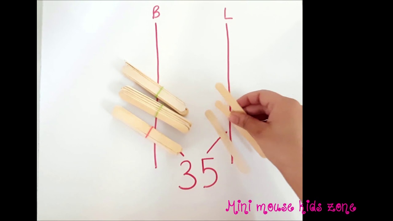 Bundle Counting Method