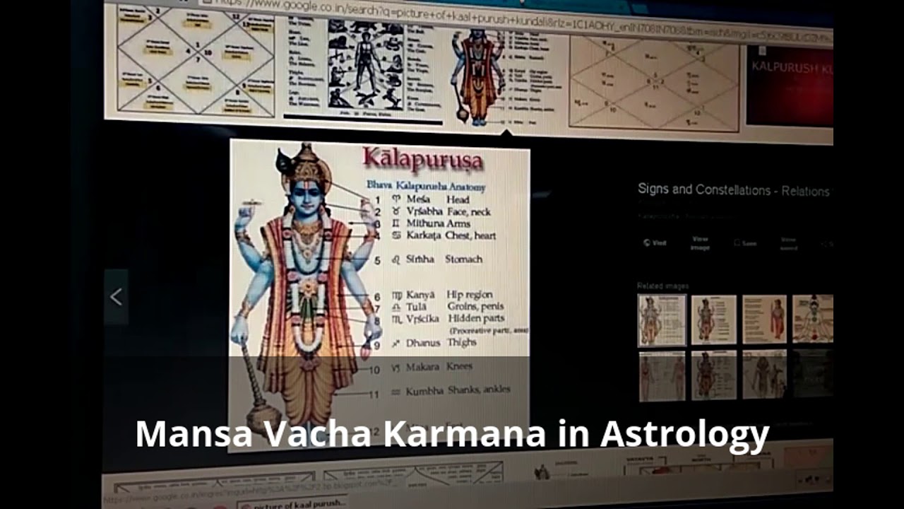 Accurate prediction of 10th house by Mansa Vacha Karmana in Astrology