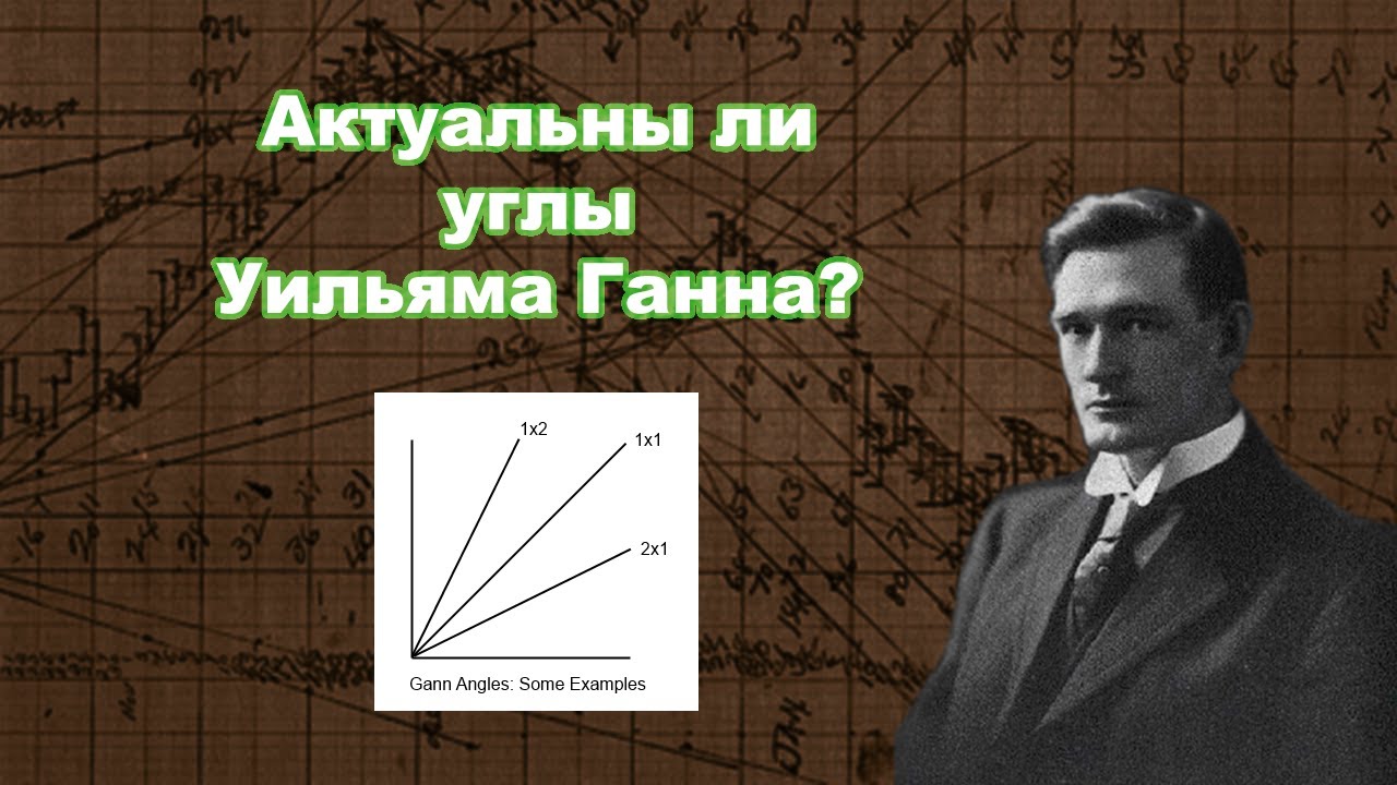 Актуальны ли углы Уильяма Ганна? 5 способов их использования сегодня