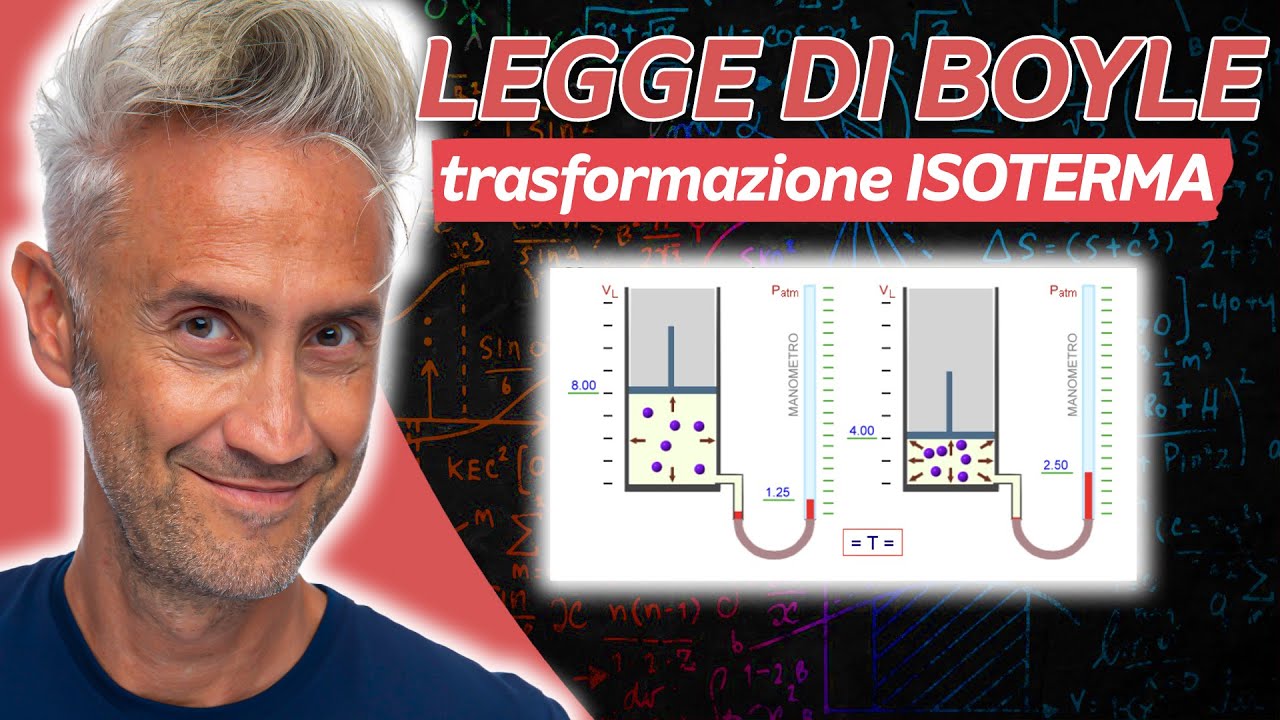 LEGGI DEI GAS - Legge di Boyle Trasformazione ISOTERMA - La Fisica Che Ci Piace Live Versione Corta