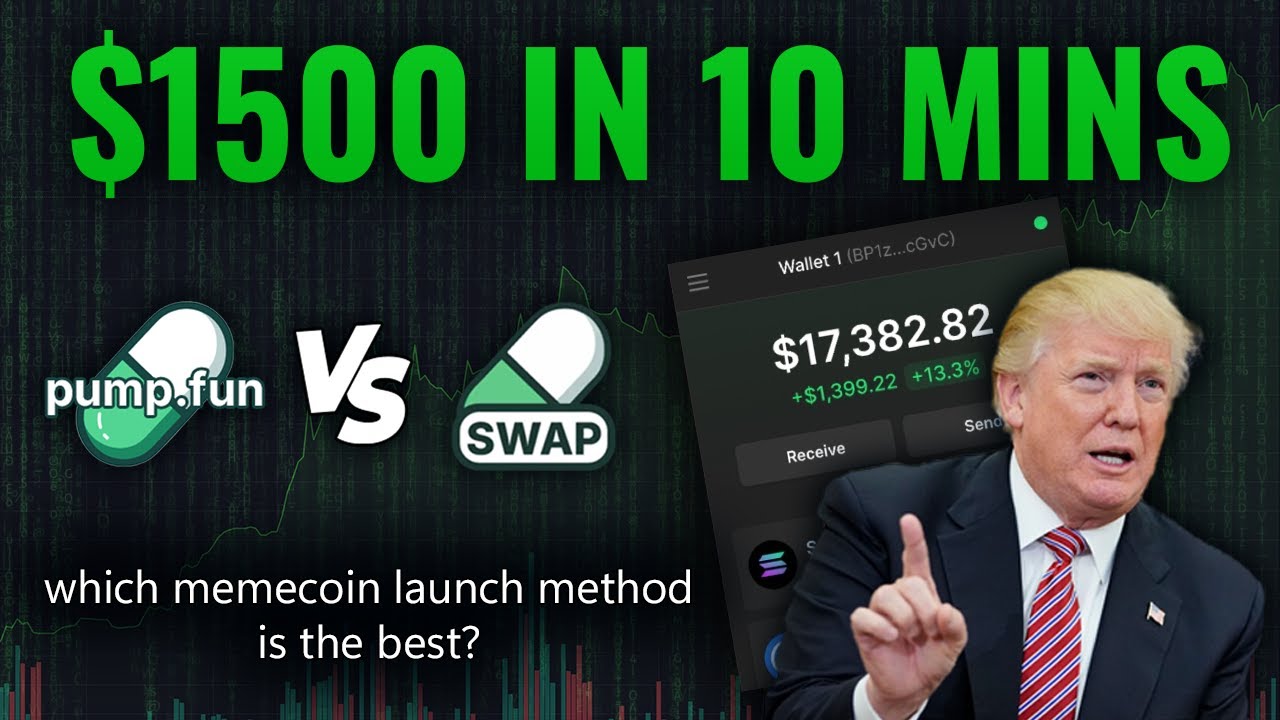 Pump.fun Liquidity Pool Strategy &ndash; $50K Memecoin Launch