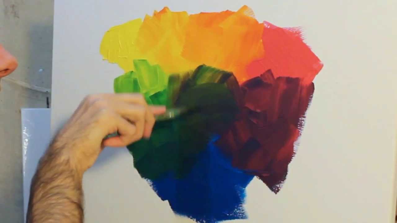 How to paint: using and mixing primary colours with acrylic paint on canvas.