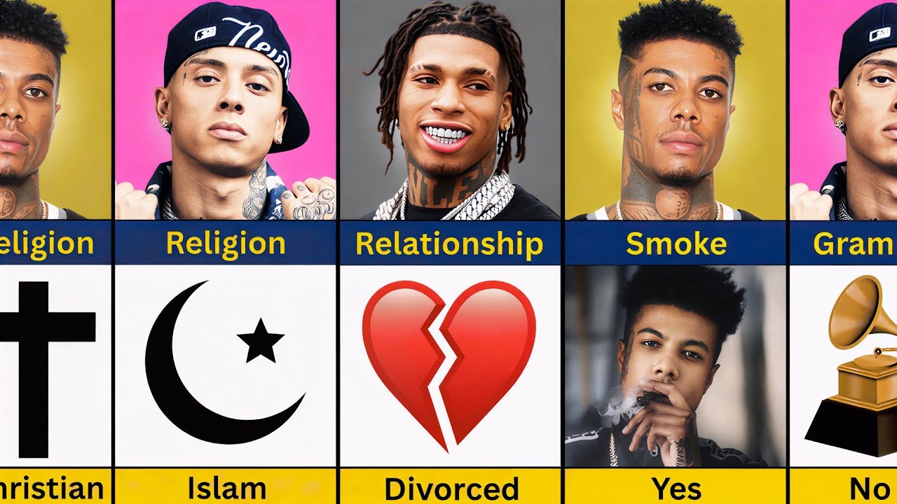 Comparison: Central Cee vs NLE Choppa vs Blueface – Who Is The Real Hitmaker? 🎤🔥
