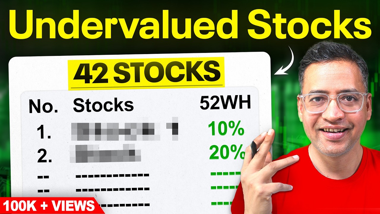 I Use These 5 Parameters to Spot Undervalued Stocks Early - MUST Watch - Rahul Jain