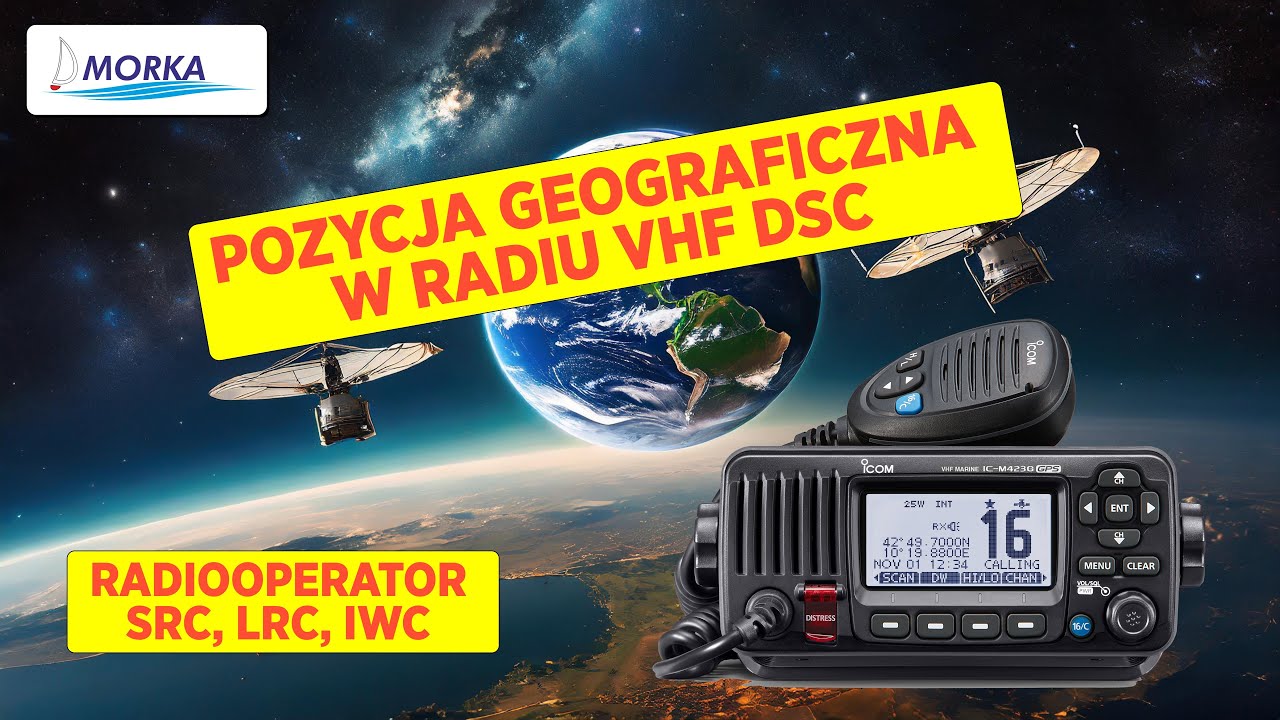 Dlaczego umiejętność wprowadzania pozycji jest taka ważna? Radiooperator SRC, IWC, LRC