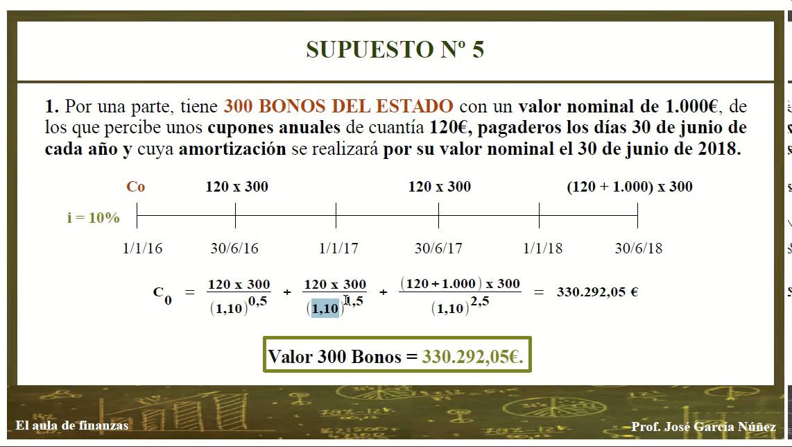 RESOLUCI&Oacute;N SUPUESTO N&ordm; 5 - SEGUNDO EJERCICIO - T&Eacute;CNICOS AUDITOR&Iacute;A Y CONTABILIDAD - OEP 2015