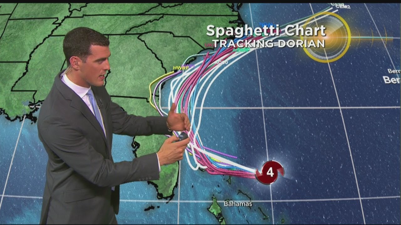 WBZ Weather Forecast