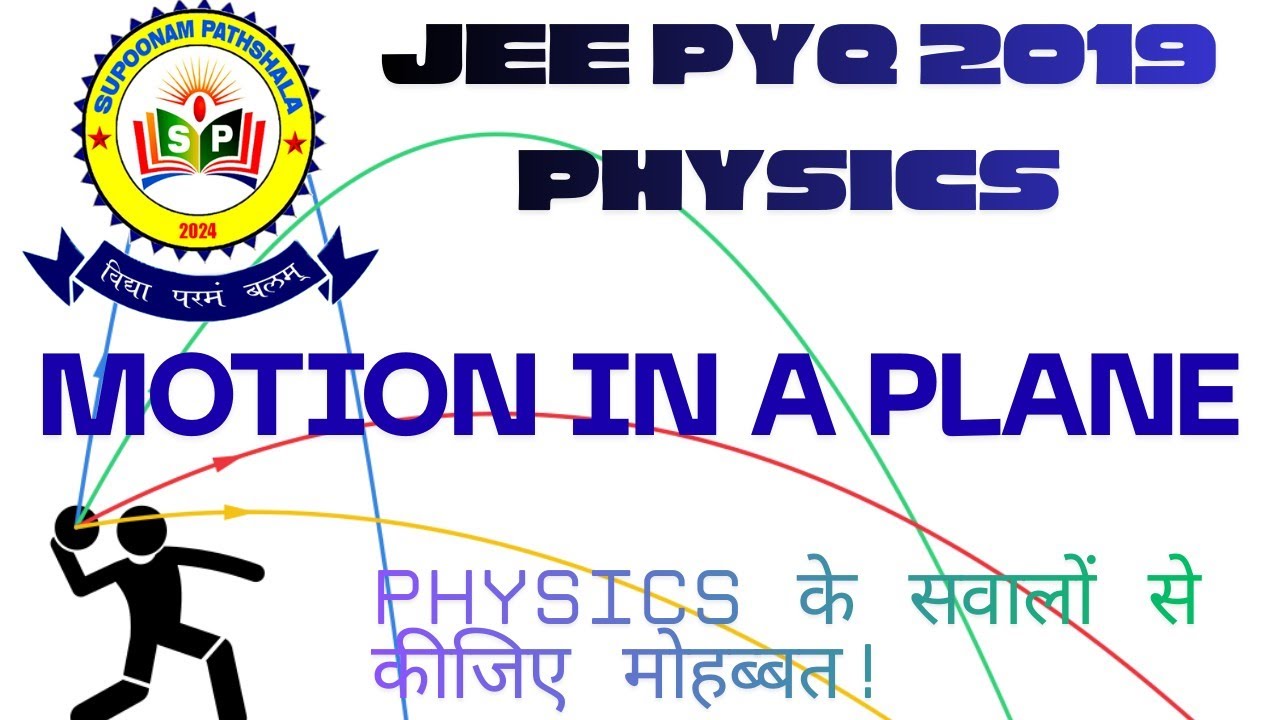 Motion in a Planel JEE PYQ 2019 I 12 April I Shift 1 I Physics l SR Sir