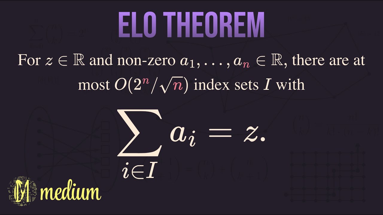 A very cool application of Sperner's theorem