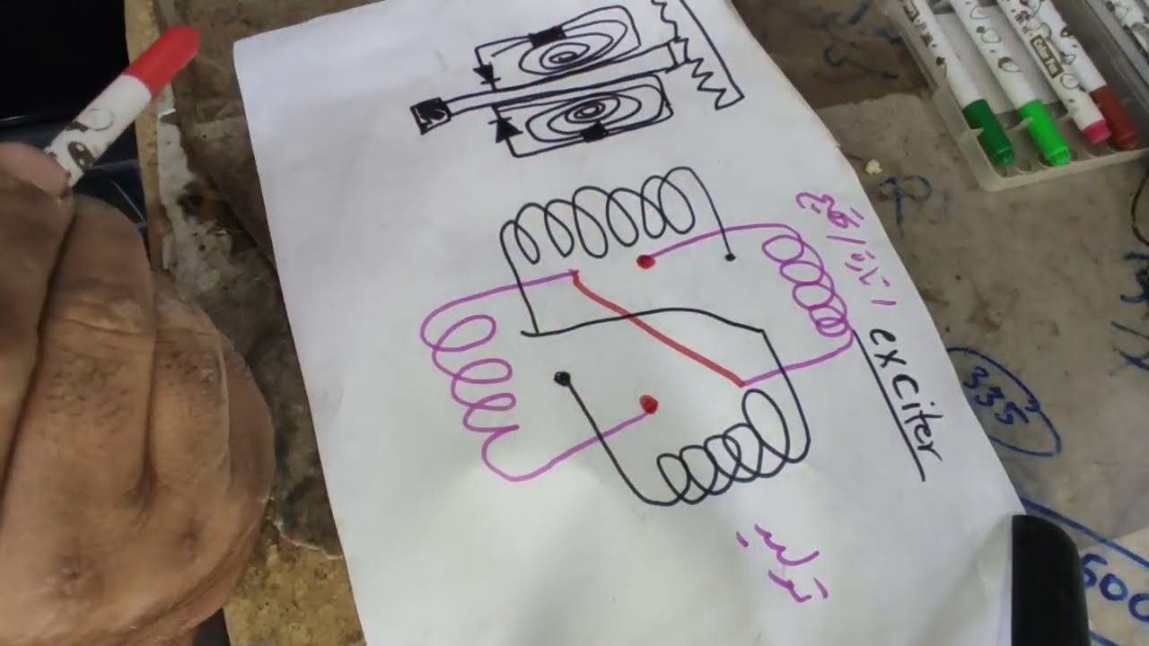 شرح ملف الاثارة في المولد المنزلي ذو مكثف