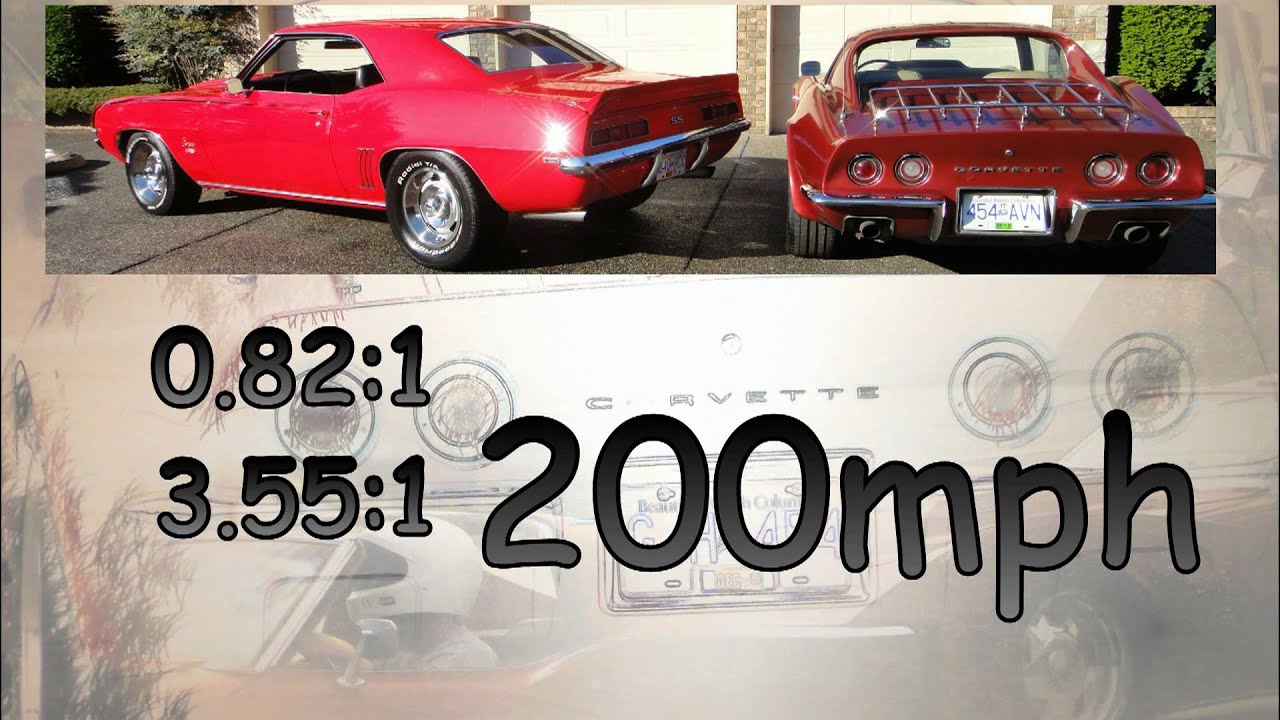 Отзывы о Tremec TKO 600 - 540Merlin