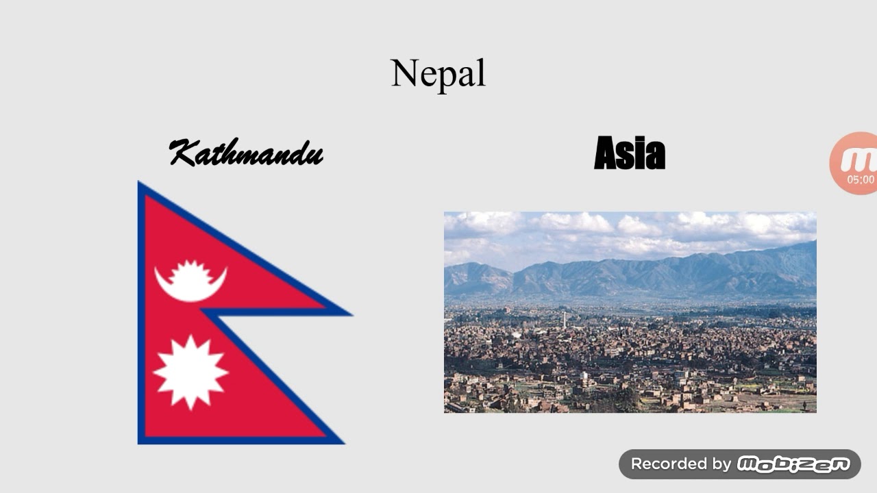 World Flags and Places (Sovereign States)