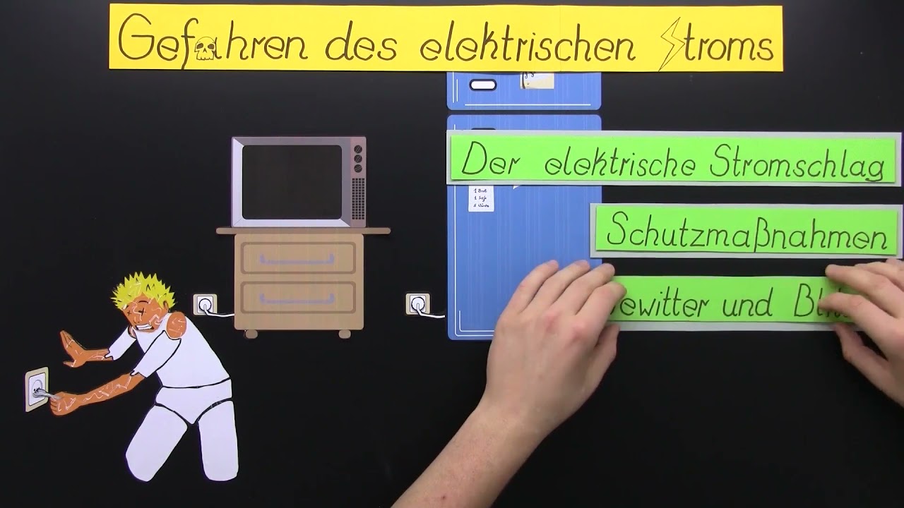 Gefahren des elektrischen Stroms einfach erkl&auml;rt | sofatutor