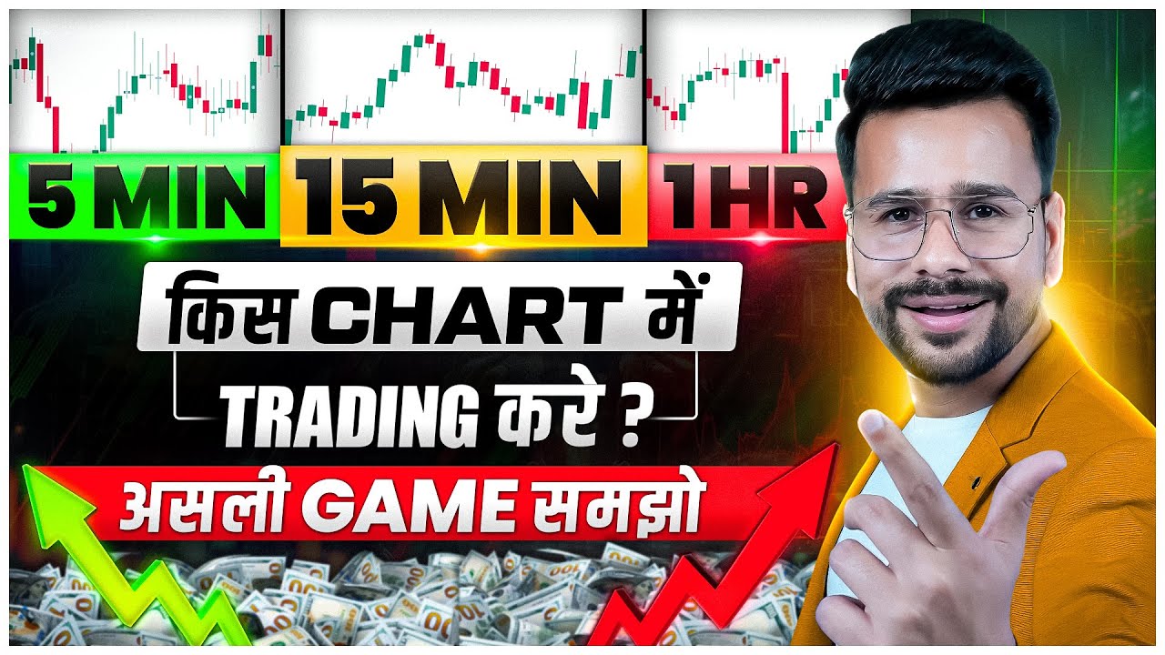 Best Timeframe For Trading | Trading Strategy | Trading For Beginners