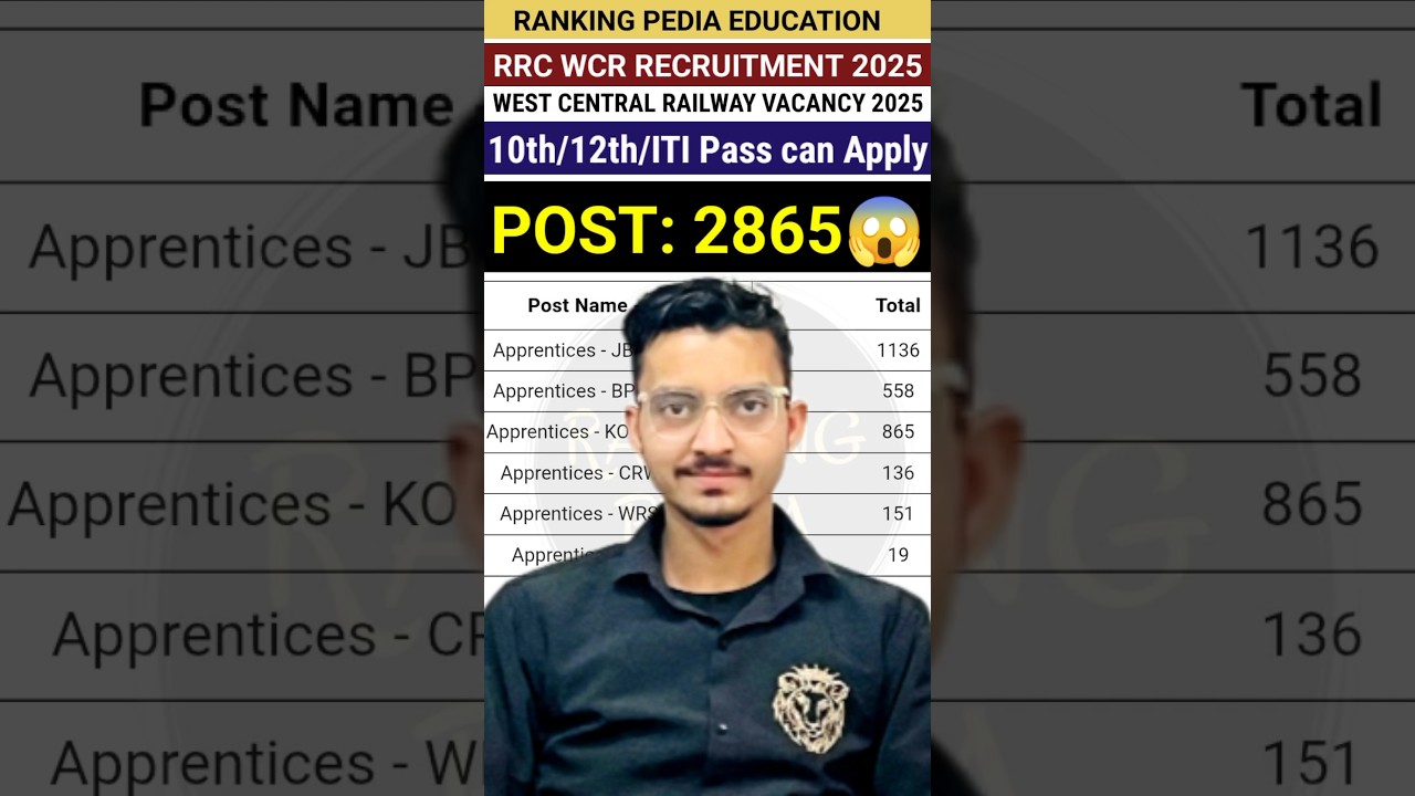 Railway Apprentice Recruitment 2025 | RRC Apprentice Vacancy 2025 Notification #newvacancy #rrc #job