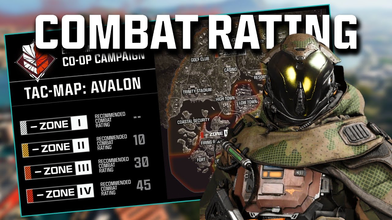 Combat Rating Basics for ENDGAME in Black Ops 7