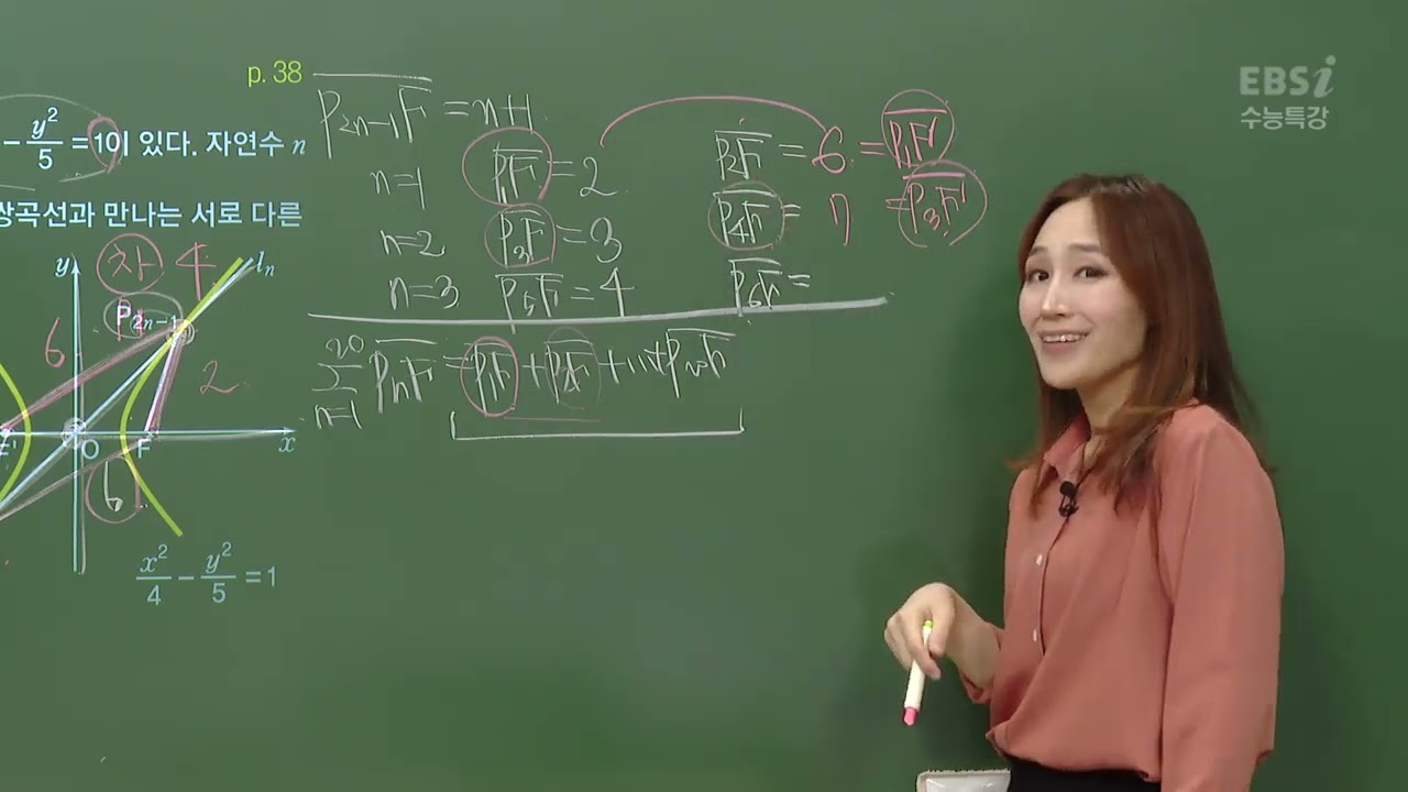 2023 수능특강 최은진의 기하 20강 쌍곡선6