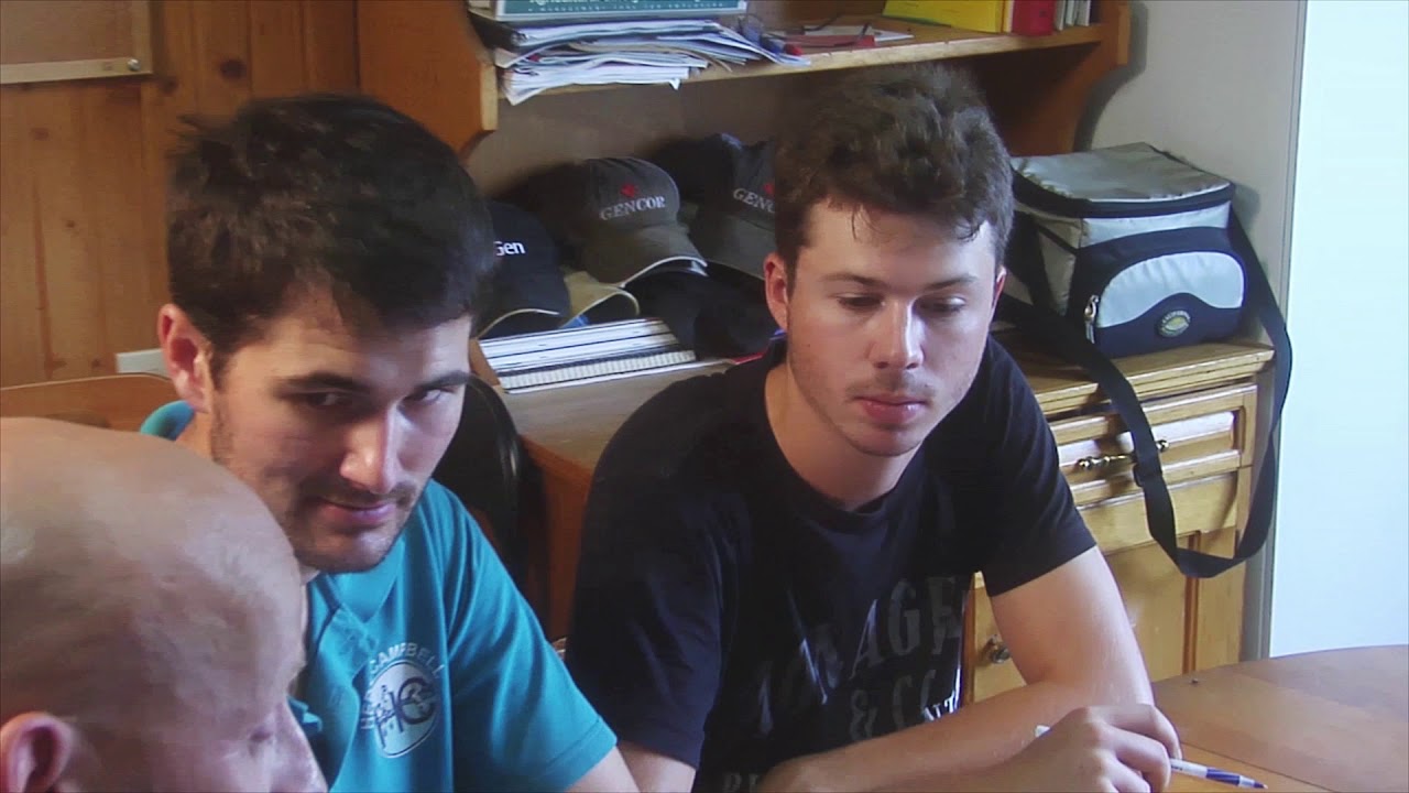 Stop Think Act | Young Workers