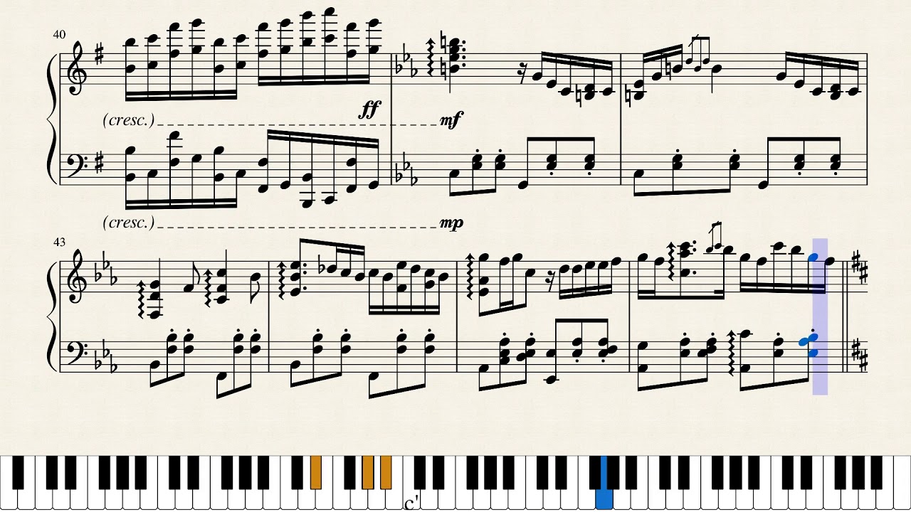 Dance of Pales - Castlevania Symphony of the Night - Piano Arrangement + Sheets