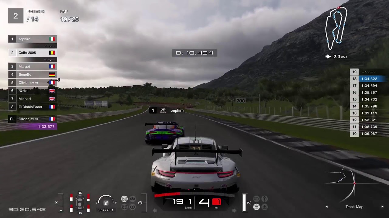 Manufacturers cup Rnd.2