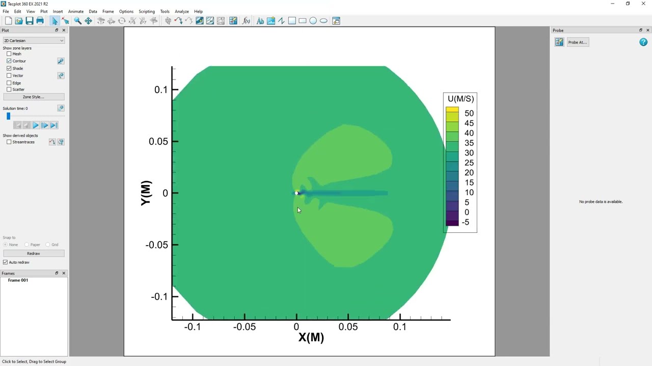 How to Run PyTecplot Scripts to Calculate Transient Data Statistics