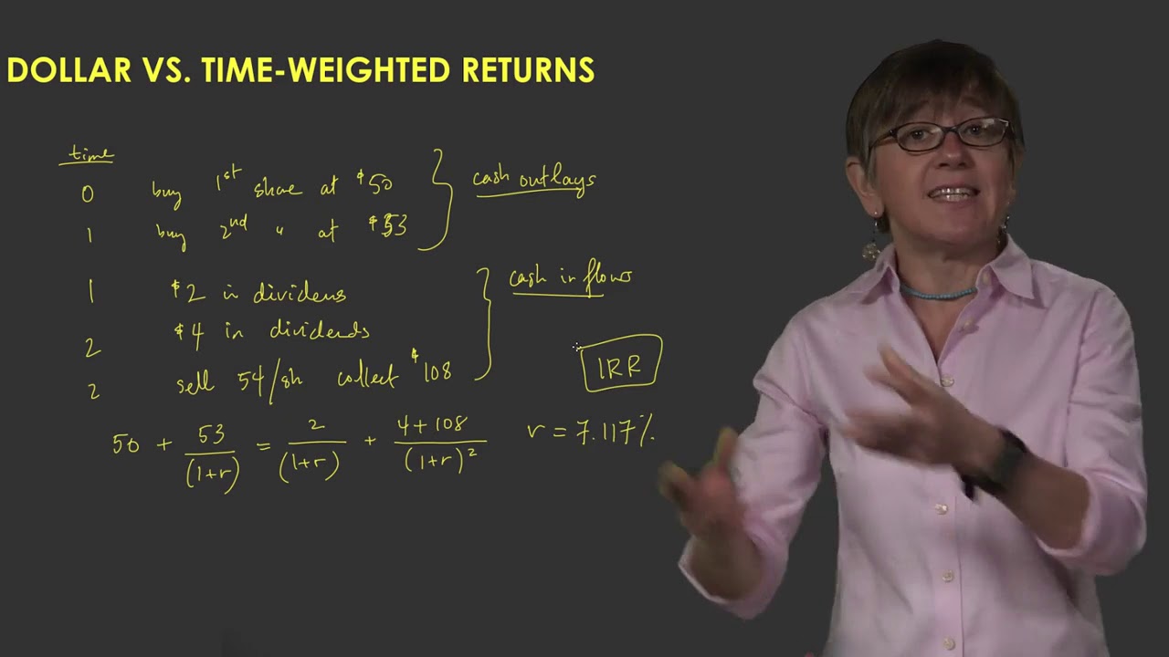 Measuring dollar-weighted vs. time-weighted returns - Investment Strategies and Portfolio Analysis