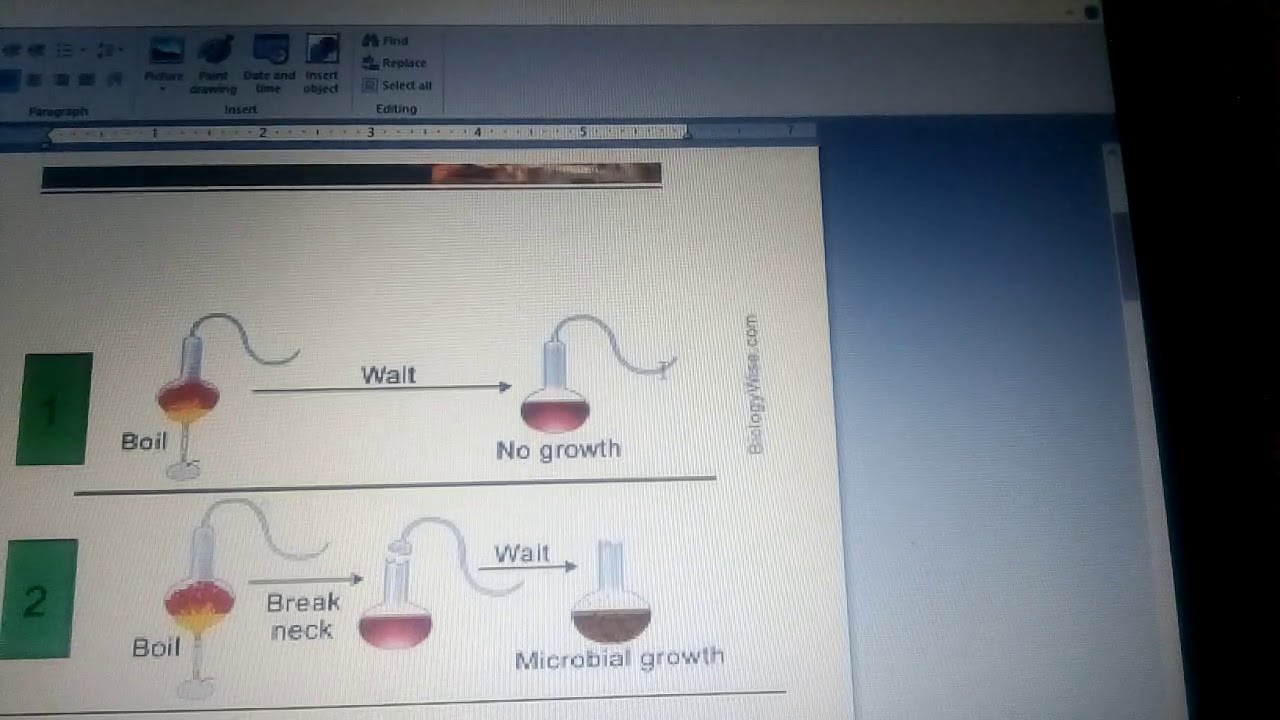 Pasteur's experiment ..about biogenesis and abiogenesis