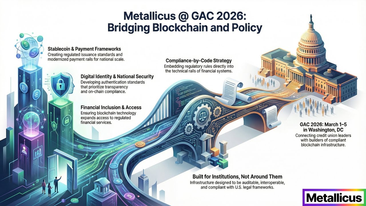 Metallicus is attending the Governmental Affairs Conference in Washington, DC this March 2026