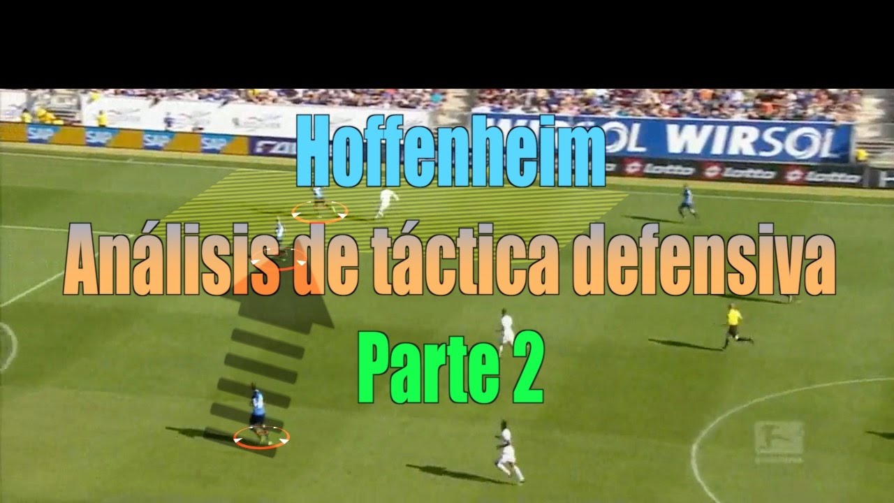 [Parte 2] Hoffenheim 3-5-2 Táctica defensiva. Versión en español