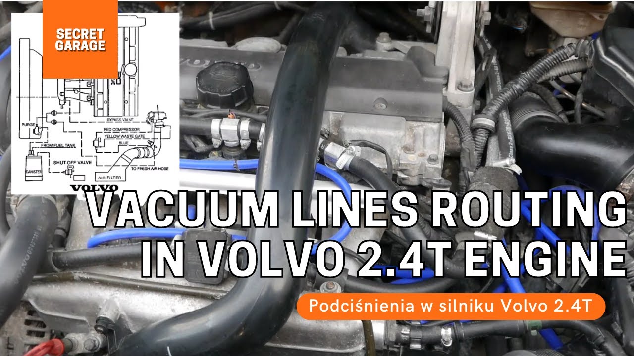 Podciśnienia w silnikach benzynowych Volvo R5 Turbo  - Volvo 2.4T