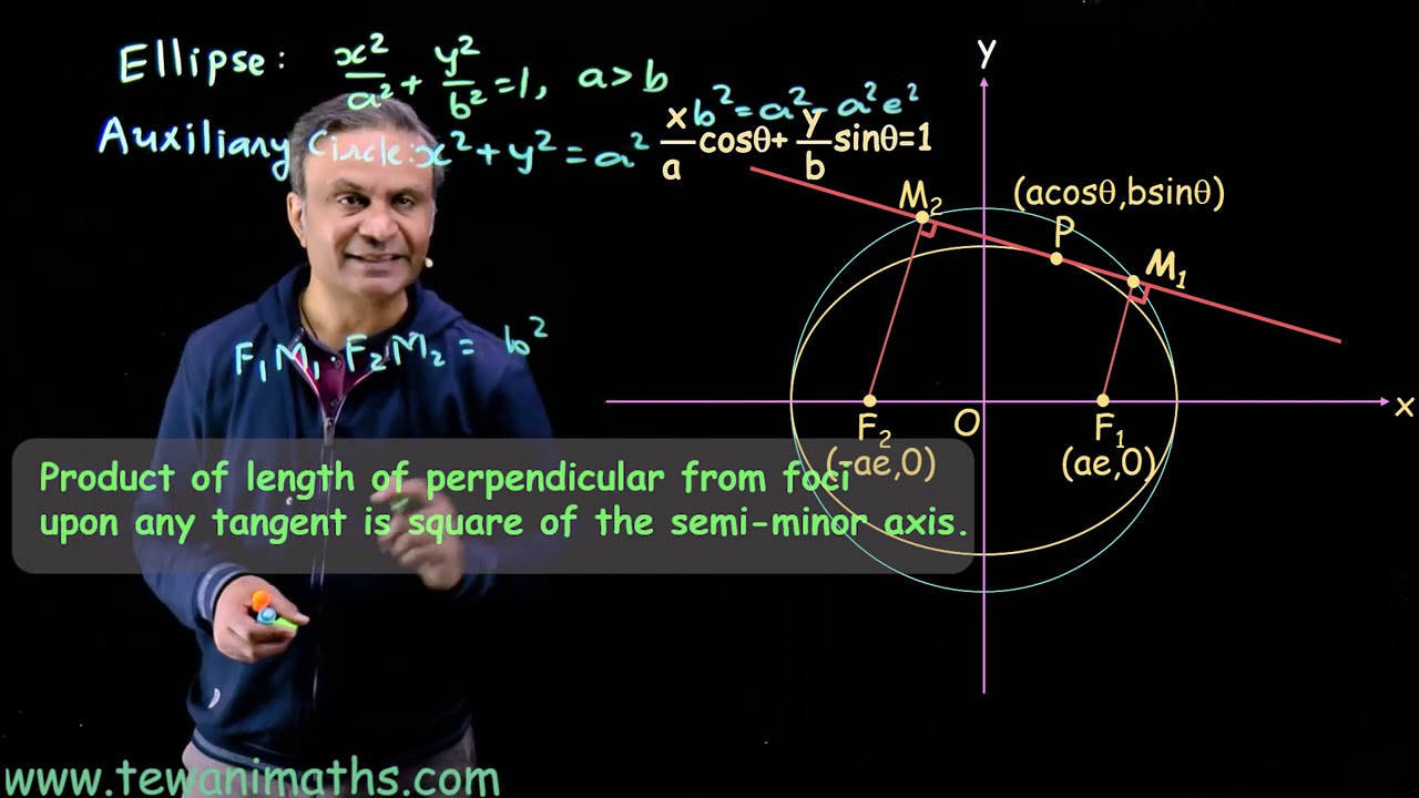 Mathematics | Ellipse | Tangent | Coordinate Geometry | JEE Maths | Ghanshyam Tewani | Cengage