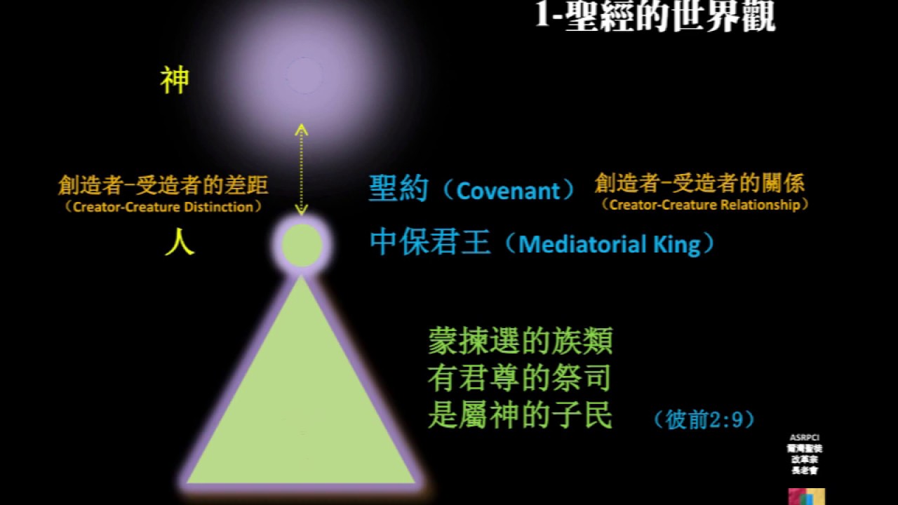 9-6-2019 解釋聖經的總原則 01