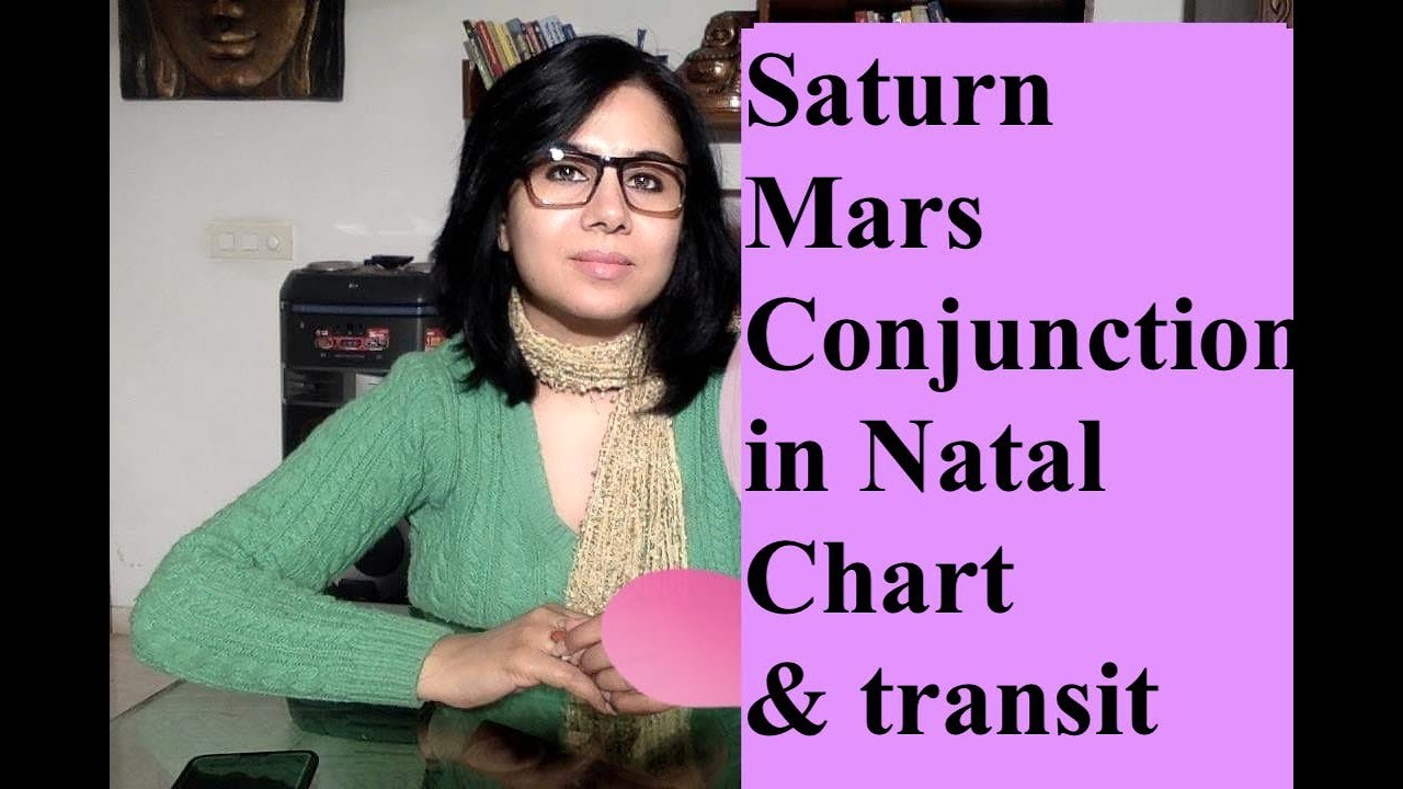 Saturn Mars conjunction, Combination of success or struggle?