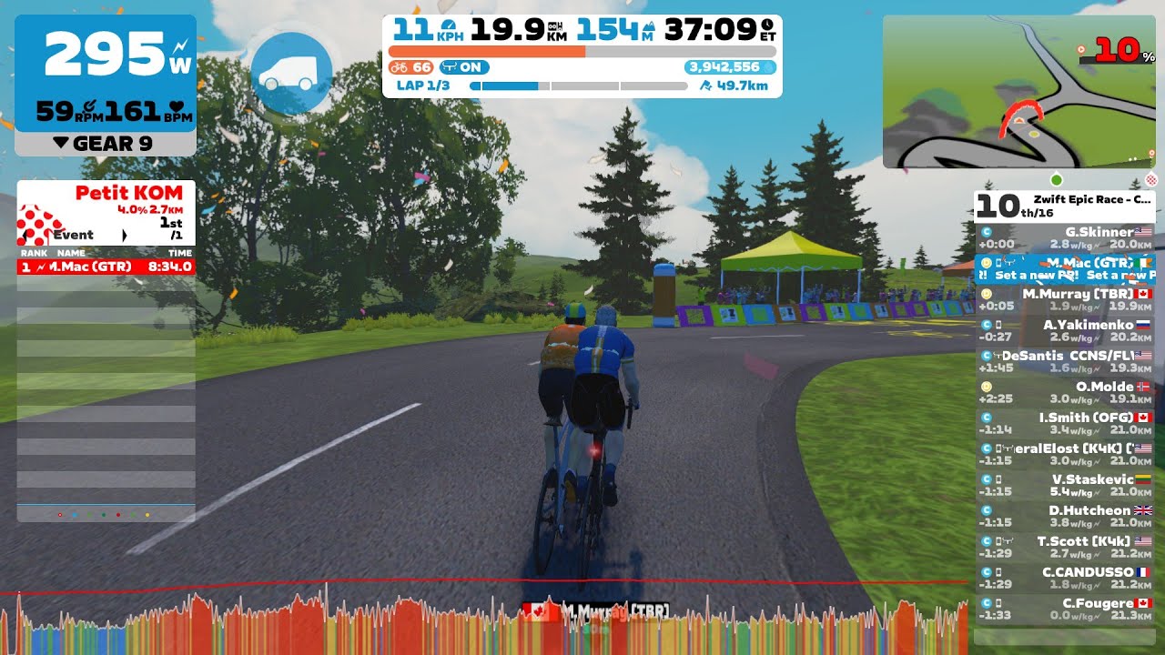 Zwift - Epic Race - 3 Laps Casse Pattes