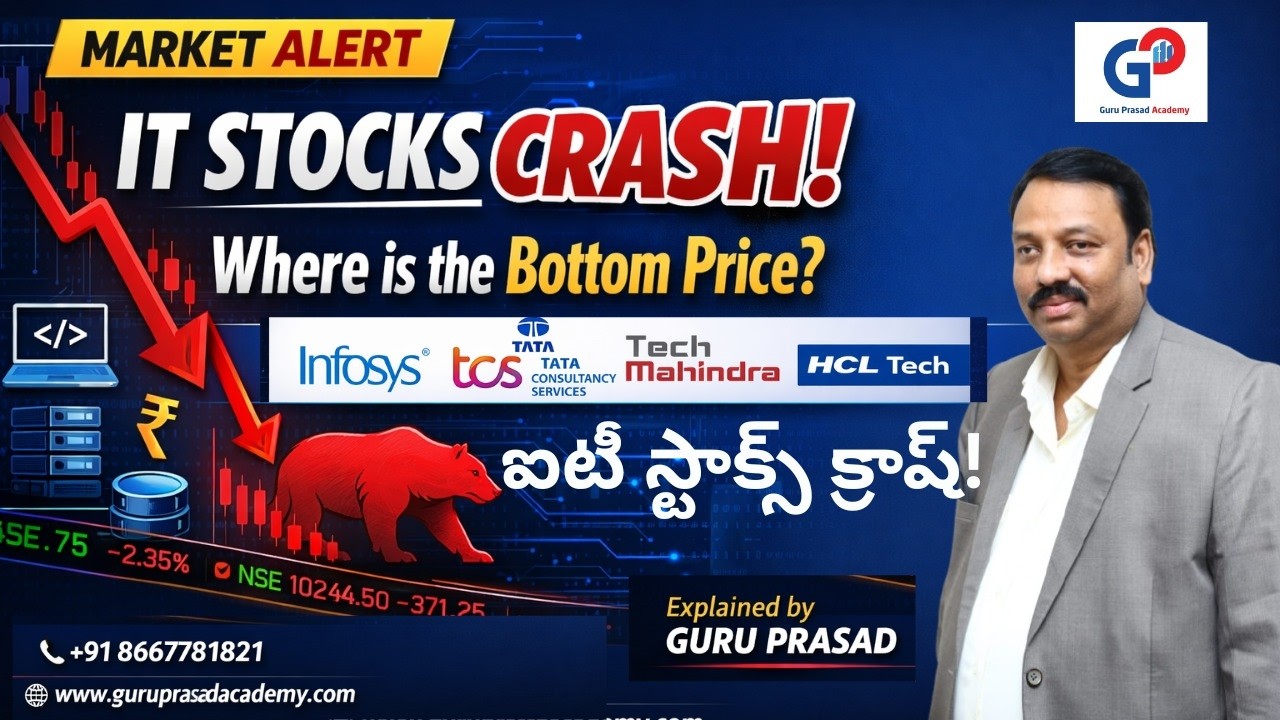 GuruPrasadAcademy | INFOSYS & TCS ANALYSIS GURUPRASAD |EPISODE -4